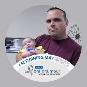 Meet your Posher, Dale